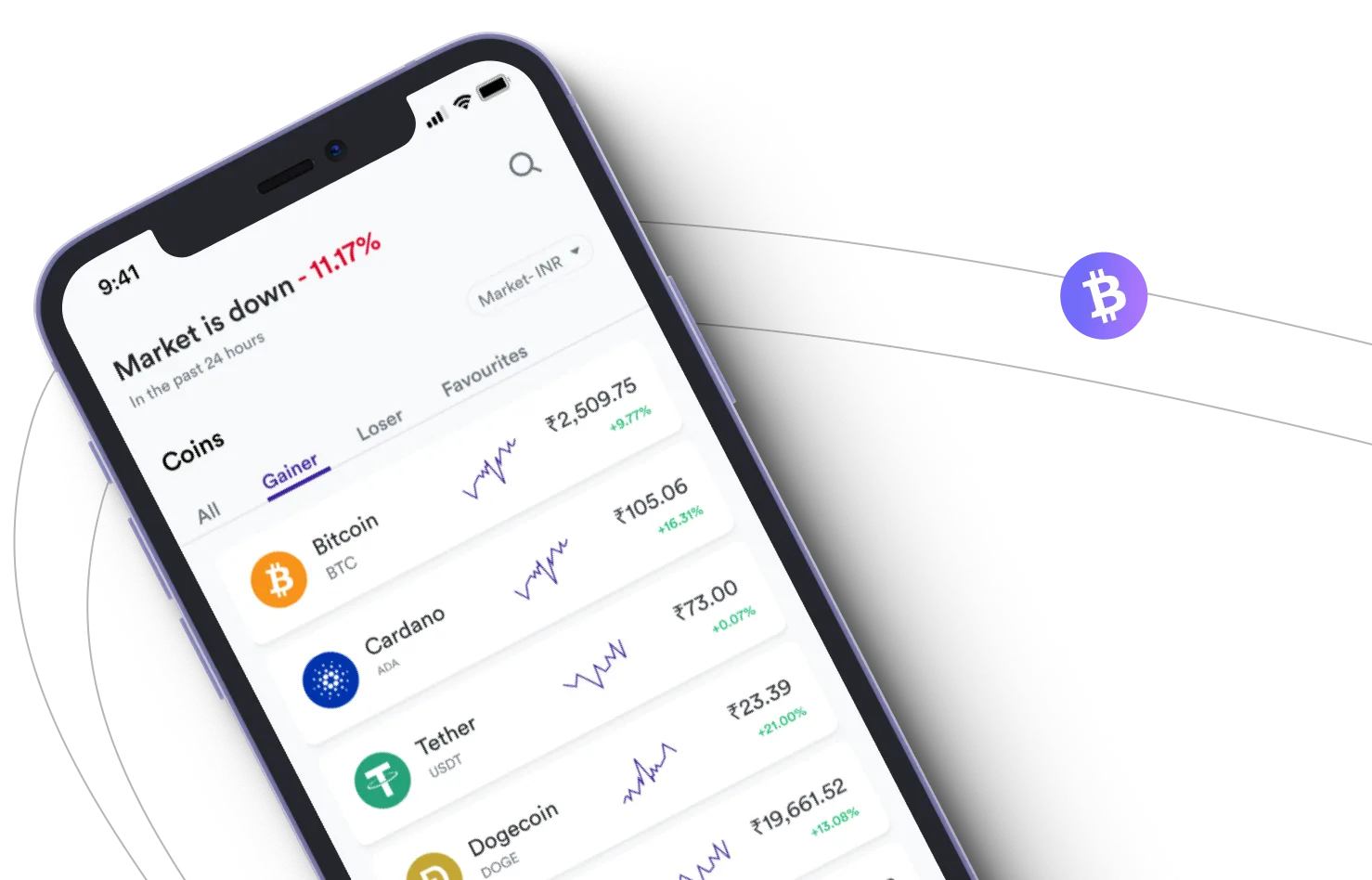 Indonova Matrix - Aproveite os mercados de criptografia e ganhe com o Indonova Matrix